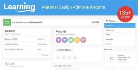Learnly Learning Management System Template Learning management