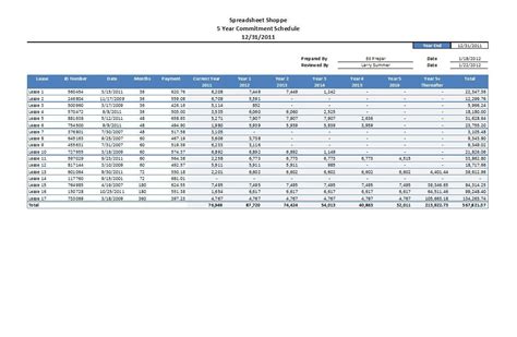Lease Commitment Template Free Excel Download