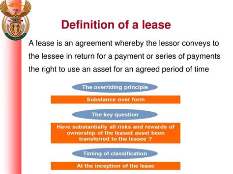 Lease Owned Definition Law Insider