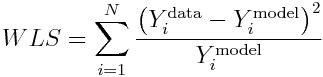 Least Squares and Weighted Least Squares Polymatheia - Sherry …