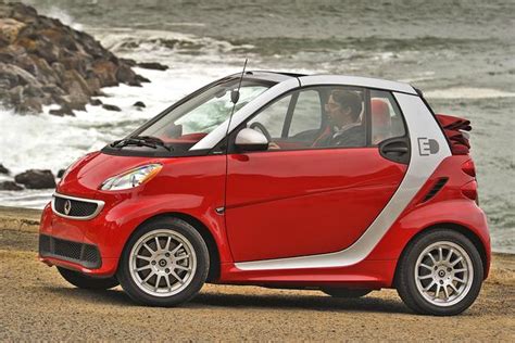 Least expensive electric car. Things To Know About Least expensive electric car. 