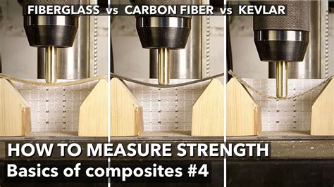 Leather Vs. Plastic Vs. Kevlar Vs. Fiber Glass, The....