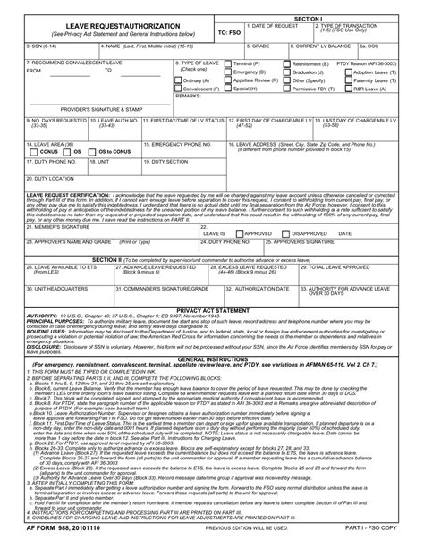 Leave Request AF Form 988 From