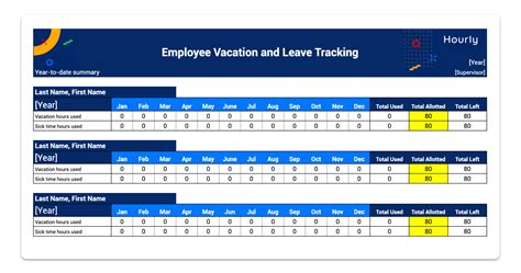 Leave Tracker add-on for vacations and sick days management