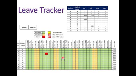 Leave tracker. The Employee Leave Manager template is designed to manage leave tracking of employees in an organization. The template can manage multiple leave types and you can set entitlement/quota for each leave type and automatically calculate balances for each employee. Monthly Team Dashboard Page 1 with Calendar view. 