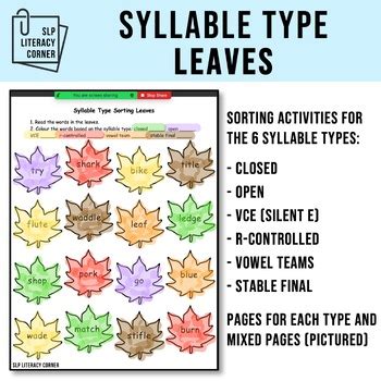 Leaves syllables. Things To Know About Leaves syllables. 