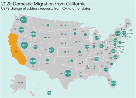 Leaving California: These were the top destinations for Californians who moved in 2022