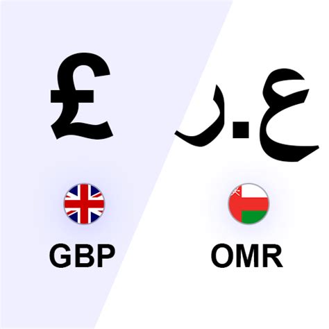 Lebanese Pound to Omani Rial Converter Convert LBP/OMR