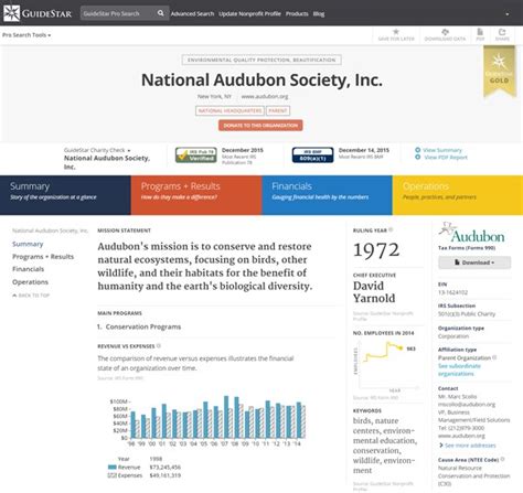 Lebaron Foundation - GuideStar Profile