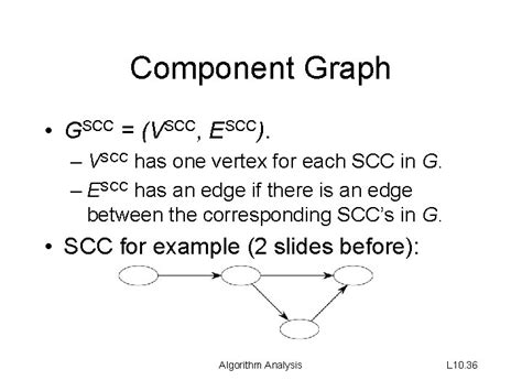 Lecture 10 Algorithm Analysis Arne Kutzner Hanyang University