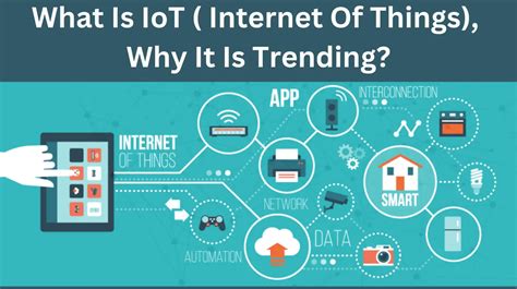 Lecture 113: What is the Internet of Things (IoT) and why is it import...