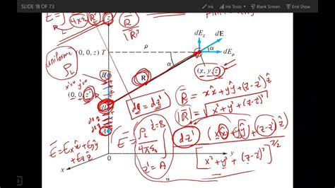 Lecture 3 chapter4 E field due to finite length line charge