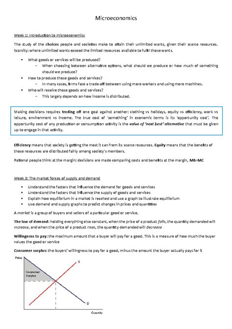 Lecture Notes In Microeconomics