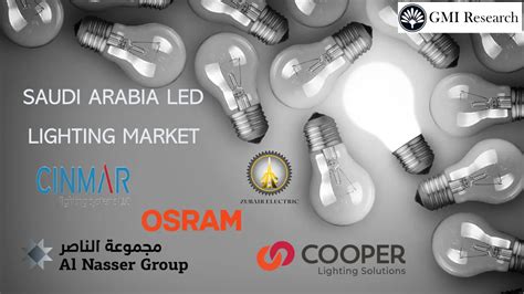 Led Lighting Distributor Www.electrisupplierksa.com Saudi Arabia