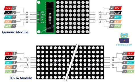 Led matrix code generator.  This form makes it even easier.  This diode can emit ligh...