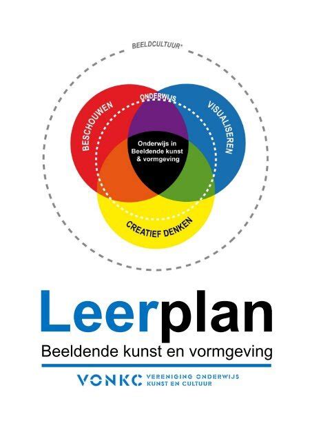 Leerplan. Beeldende kunst en vormgeving. Leerplan voor …