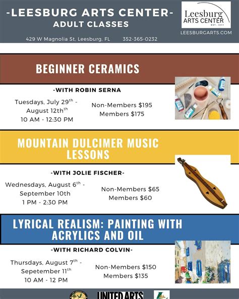Leesburg Arts