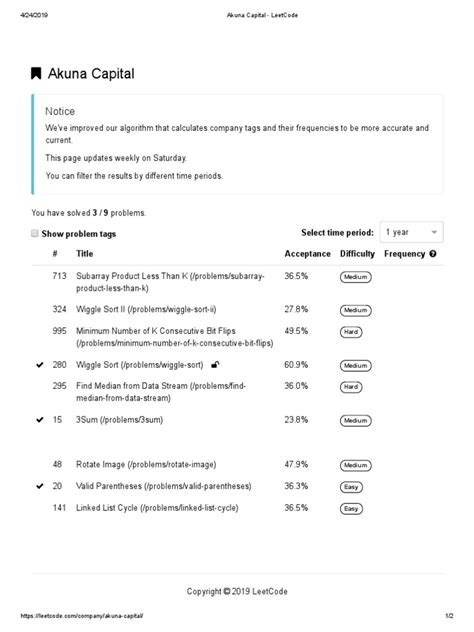 Leetcode akuna capital python.  No two characters may map to the same character, but...