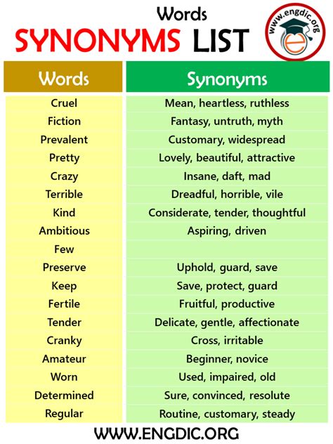 Left Work synonyms - 43 Words and Phrases for Left Work