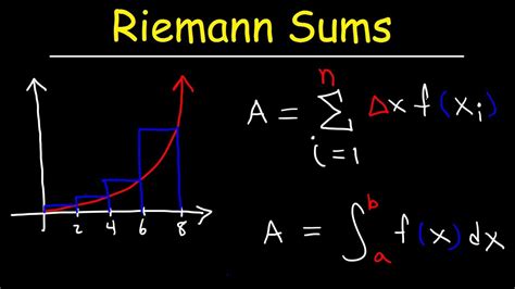 A Riemann sum is a way to approximate the area under a curve using a