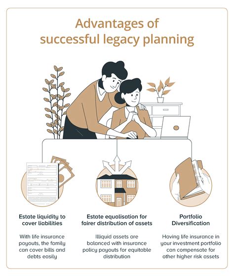 Legacy Planners– Planner Press