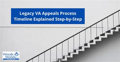 Legacy VA Appeals Process Timeline Guide for Disabled Veterans