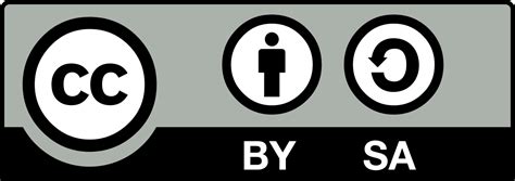 Legal/CC BY-SA licenses and social media - Meta - Wikimedia