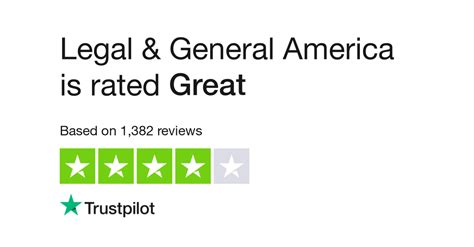 Do you agree with Legal & General America's 4-star rating? Check out what 1,363 people have written so far, and share your own experience. | Read 601-620 Reviews out of 1,355 ... Read 601-620 Reviews out of 1,355. Do you agree with Legal & General America's TrustScore? Voice your opinion today and hear what 1,363 customers have already said .... 