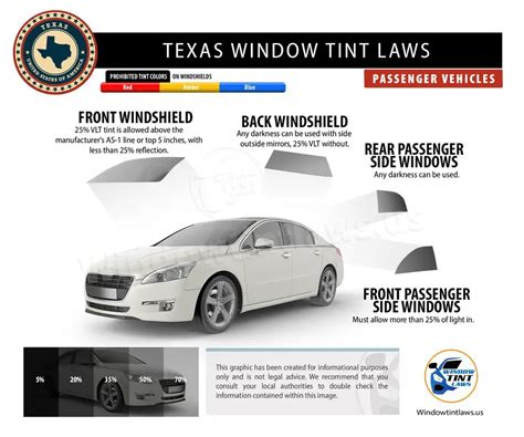 Legal window tint in texas. The amount of tint you can have on vehicle windows depends on the window’s location. Below is a summary of the tinting standards in Texas: Front Windshield. The rules for tint devices on the front windshield include: Tint cannot be above the AS-1 line. If the windshield does not have an AS-1 line, the tint must stop five … 