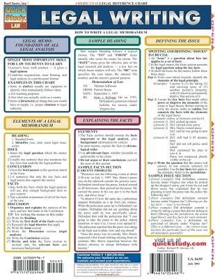 Download Legal Writing Laminate Reference Chart By Not A Book