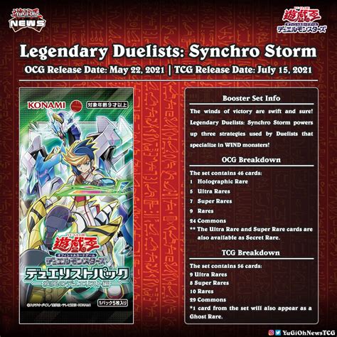 Legendary Duelist Synchro Storm Price Guide
