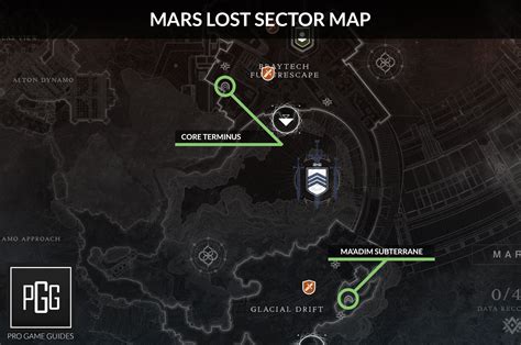 Every lost sector run master or legendary needs to be 50% drop 