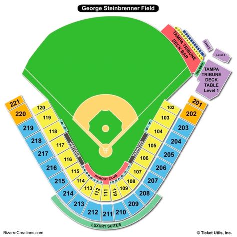 Twins Seating Chart Target Field Seating Cha