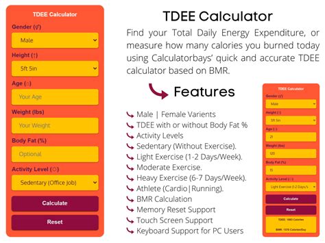 Calorie Calculator. Use the calorie calculator to estimate the number of daily calories your body needs to maintain your current weight. If you're pregnant or breast-feeding, are a competitive athlete, or have a metabolic disease, such as diabetes, the calorie calculator may overestimate or underestimate your actual calorie needs. 