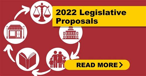 Legislation Proposal 2022 H7100