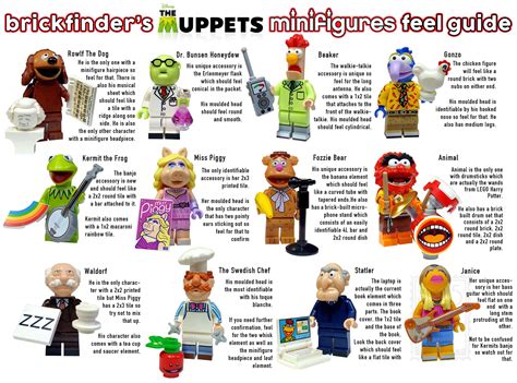 My feel guide to the new Lego Muppet CMF Minifigur