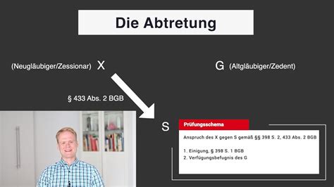 Lehre von der prioritäts abtretung nach deutschem hypothekenrecht. - Antecedentes del estatuto normativo del presupuesto general de la nación..
