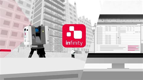 Leica infinity trial.  Use Infinity to make your entire surveying workflow more efficient...