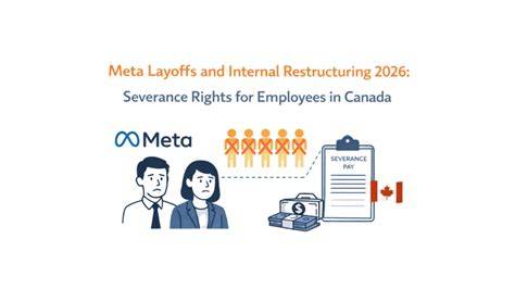 Leidos layoffs reddit.  Topics include internal reactions, severance packages, impacted t...