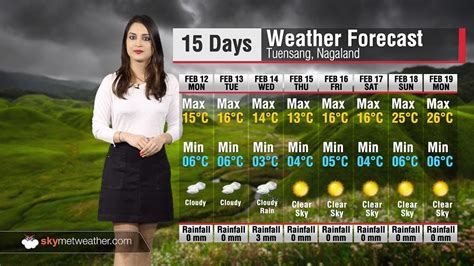 Leigh 15 day weather forecast