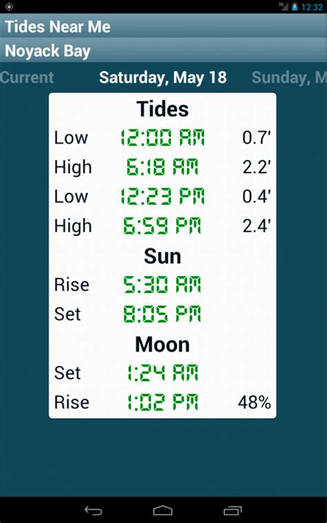 Leigh Tides - Tides Near Me