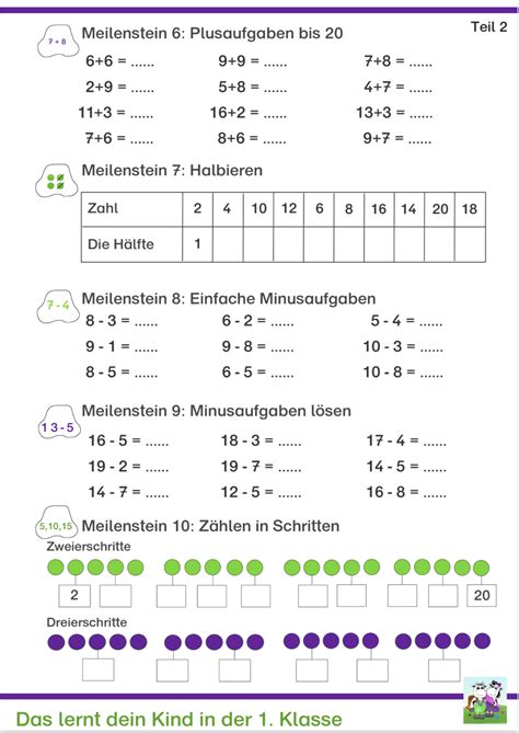 Leitfaden für die allgemeine stimulation der mathematik der ersten klasse. - Mcculloch power mac 310 kettensäge handbuch.