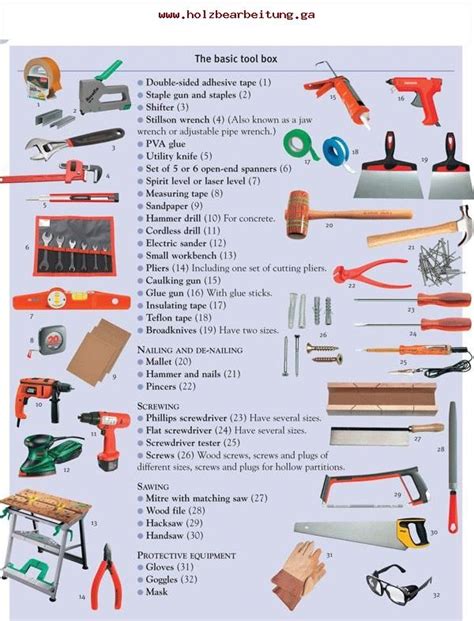 Leitfaden für die grundlegende holzbearbeitungguide to basic woodworking. - Lexmark ms410 series service repair manual.