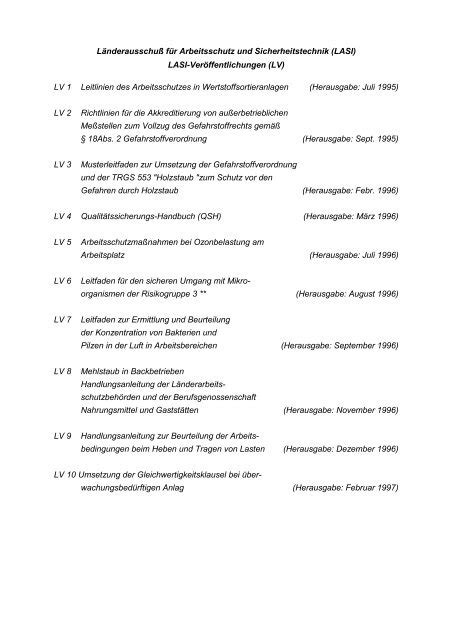 Leitfaden zur Ermittlung und Beurteilung der Konzentration von