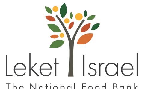 Leket israel. Leket Israel is the largest food bank in Israel with financial activity (retail price) of New Israeli Shekel (NIS) 131 031 000 (US$34 087 148; see note 1) in 2015, funded 100% from charity. 17 Founded in 2003, Leket Israel now uses 100 full- and part-time employees and oversees the activity of more than 58 000 volunteers annually. 