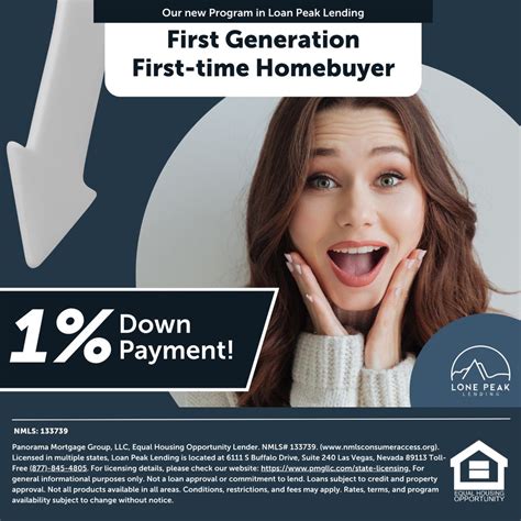 Lending Solutions Phone Number
