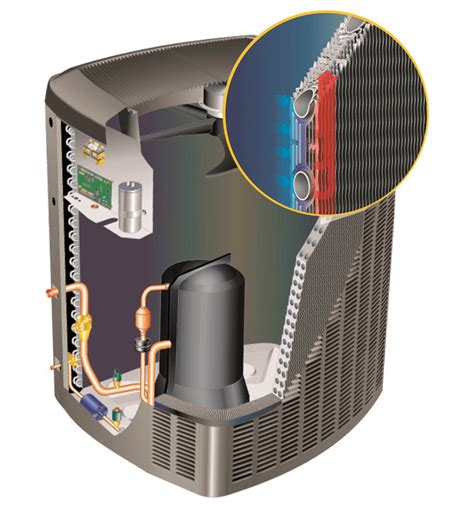 The louvered, heavy-gauge steel panels and cabinets featuring PermaGuard®. provide superior corrosion resistance. The Merit (ML14XP1) includes the exclusive Lennox Quantum™ Coil Technology making it easier to service while enhancing performance ratings. INTRODUCING THE ALL-NEW 3-PHASE MERIT HEAT PUMP. …. 