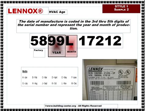 Lennox serial number age. Find the letter in the middle of the serial number. The first two numbers after it are the week of manufacture, and the third and fourth numbers after the letter are the year of manufacture. The month and year of manufacture is also indicated at the upper right of the data plate. So the “M3004” in the serial number below means it was ... 