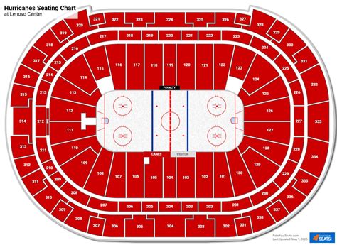 Lenovo Center Seating Chart Hurricanes
