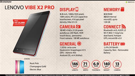 Lenovo Vibe X2 Pro Camera DeviceSpecifications.
